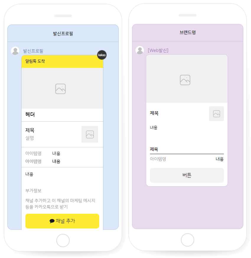 미리보기 화면